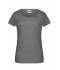 Ladies Ladies'-T Pocket Black-heather 8375