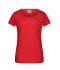 Ladies Ladies'-T Pocket Red 8375