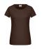Femme Basic-T pour femmes   OCS Standard Marron 8378