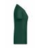 Femme Basic-T pour femmes   OCS Standard Vert-foncé 8378