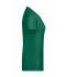 Femme Basic-T pour femmes   OCS Standard Vert-irlandais 8378