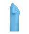 Damen Ladies' Basic-T   OCS Standard Sky-blue 8378