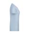 Dames Ladies' Basic-T   OCS Standard Lichtblauw 8378