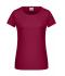 Damen Ladies' Basic-T   OCS Standard Wine 8378