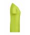 Dames Ladies' Basic-T   OCS Standard Chemisch geel 8378