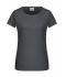 Damen Ladies' Basic-T   OCS Standard Black-heather 8378