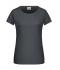 Ladies Ladies' Basic-T   OCS Standard Graphite 8378