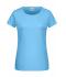 Ladies Ladies' Basic-T   OCS Standard Sky-blue 8378