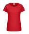 Damen Ladies' Basic-T   OCS Standard Red 8378