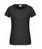 Damen Ladies' Basic-T   OCS Standard Black 8378