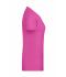 Ladies Ladies' Basic-T   OCS Standard Pink 8378