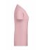 Ladies Ladies' Basic-T   OCS Standard Soft-pink 8378
