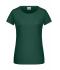 Damen Ladies' Basic-T   OCS Standard Dark-green 8378