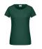 Ladies Ladies' Basic-T Dark-green 8378