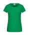 Ladies Ladies' Basic-T Fern-green 8378