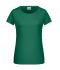 Ladies Ladies' Basic-T Irish-green 8378