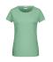 Ladies Ladies' Basic-T Jade-green 8378