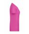 Ladies Ladies' Basic-T Pink 8378