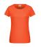 Ladies Ladies' Basic-T Coral 8378