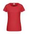 Ladies Ladies' Basic-T Carmine-red-melange 8378