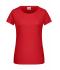 Ladies Ladies' Basic-T Red 8378