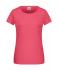 Ladies Ladies' Basic-T Raspberry 8378