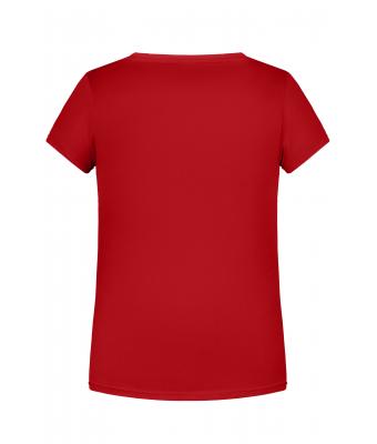 Enfant T-shirt enfant fille bio décontracté   OCS Standard Rouge 8475