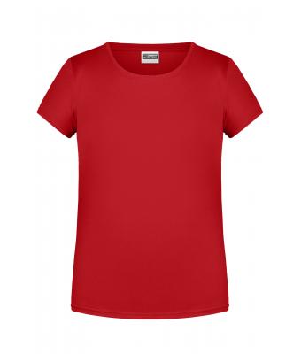 Enfant T-shirt enfant fille bio décontracté   OCS Standard Rouge 8475