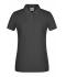 Ladies Ladies' Basic Polo Black 8478