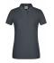 Damen Ladies' Basic Polo Graphite 8478