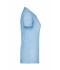 Dames Ladies' Slub-T Hemels-blauw 8480