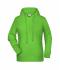 Damen Ladies' Hoody   OCS Blended & RCS Lime-green 8654