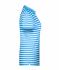 Dames Ladies' Polo Striped Atlantisch/wit 8663