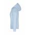 Dames Ladies' Lounge Hoody   OCS Blended & RCS Lichtblauw 10551