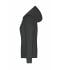 Damen Ladies' Lounge Hoody   OCS Blended & RCS Graphite 10551