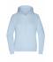 Damen Ladies' Lounge Hoody Light-blue 10551