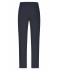 Dames Ladies' Lounge Pants   OCS Blended & RCS Navy 10553
