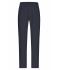Dames Ladies' Lounge Pants   OCS Blended & RCS Navy 10553