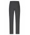 Damen Ladies' Lounge Pants   OCS Blended & RCS Graphite 10553