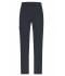 Herren Men's Lounge Pants   OCS Blended & RCS Navy 10554