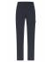 Men Men's Lounge Pants Navy 10554