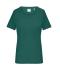 Dames Ladies' T-shirt 1:1 Rib   OCS Standard Rokerig-groen 11792