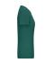 Dames Ladies' T-shirt 1:1 Rib   OCS Standard Rokerig-groen 11792