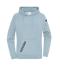 Damen Ladies' Hoody Interlock Milky-blue 11810