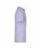 Kinderen Junior Basic-T Lila 7197