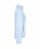 Damen Girly Microfleece Jacket Light-blue 7221