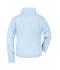 Damen Girly Microfleece Jacket Light-blue 7221