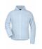 Damen Girly Microfleece Jacket Light-blue 7221