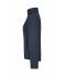 Dames Girly Microfleece Jacket Navy 7221
