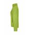 Ladies Girly Microfleece Jacket Lime-green 7221
